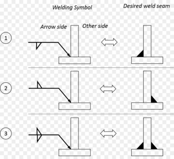 Symbol Welding Image Paper Arrow - symbol Symbol Welding Image Paper Arrow - symbol