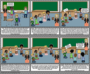 teacher, student, text, context, and task. Storyboard