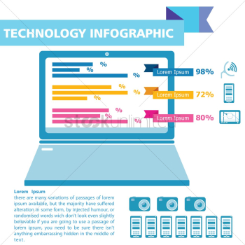 Technology infographic Technology infographic