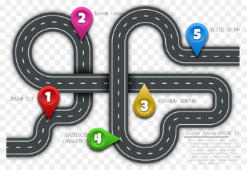 Technology roadmap - city road Technology roadmap - city road