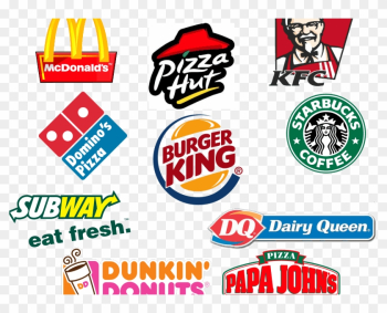 The Fast Food Market In India Is Growing Fast And Is - Top 10 Fast Food Restaurants The Fast Food Market In India Is Growing Fast And Is - Top 10 Fast Food Restaurants
