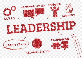 The Leadership Challenge Leadership development Skill Business - shuttlecock 