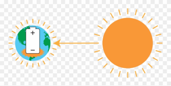 The Natural Planetary Charge Keeps The Bioelectric - Circle