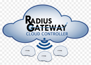 The Radius Gateway Rg Cc Cloud Controller Simplifies - Adobe Creative Cloud The Radius Gateway Rg Cc Cloud Controller Simplifies - Adobe Creative Cloud