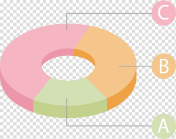 Three-dimensional space Diagram Euclidean , three-dimensional ring diagram transparent background PNG clipart