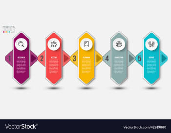 timeline chart business infographic template timeline chart business infographic template