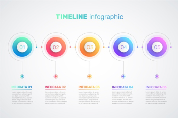 Timeline gradient infographic template Free Vector Timeline gradient infographic template Free Vector