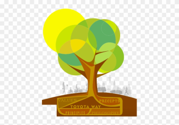 Toyota Global Vision Tree Toyota Global Vision Tree