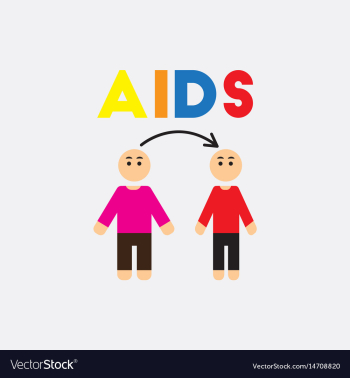 Transmission of infection transmission of vector image Transmission of infection transmission of vector image
