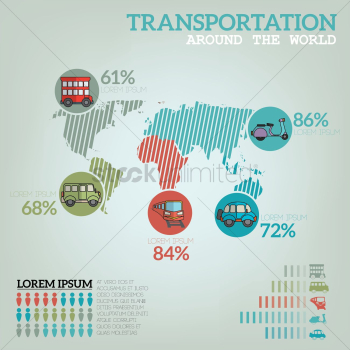 Transportation infographic Transportation infographic