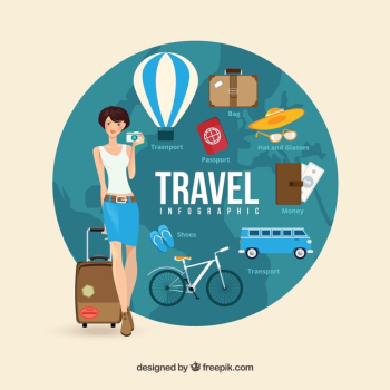 Travel infographic Travel infographic
