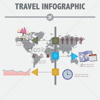 Travel infographic Travel infographic