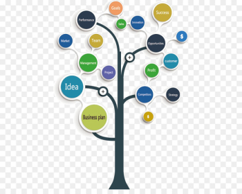 Tree diagram Tree diagram Graph - Vector Business diagram tree 