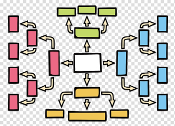 Tree Thought, Color squares thinking divergence analysis tree transparent background PNG clipart