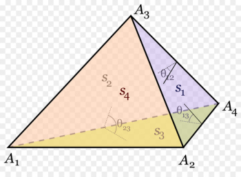 Triangle, Angle, Tetrahedron, Line PNG Triangle, Angle, Tetrahedron, Line PNG