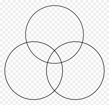Triple Venn Diagram Template - Circle