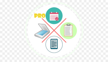 Trivia Simona Adivina el Personaje Mobile app Application software Image scanner Android - android 