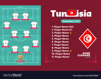 tunisia line-up football 2022 tournament final tunisia line-up football 2022 tournament final