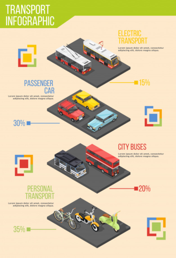Urban transportation infographic poster Free Vector Urban transportation infographic poster Free Vector