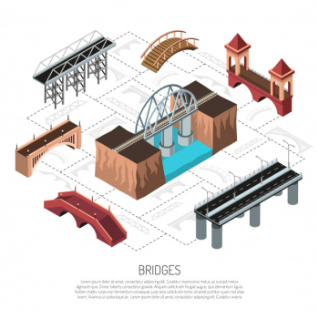 Various bridges isometric flowchart elements with modern steel constructions and ancient wooden stone viaduct spans vector illustration Free Vector