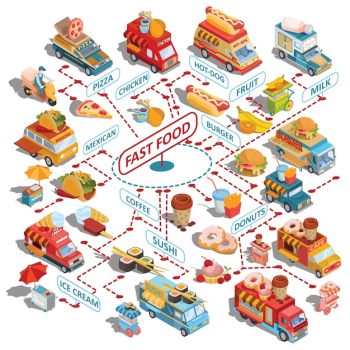 Vector isometric cars fast delivery of food and food trucks, street fast food carts, fast food icons