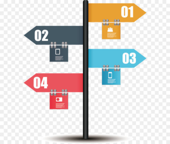 Vector signs chart Vector signs chart