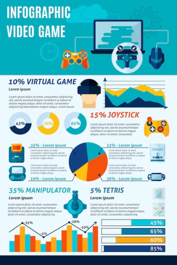 Video Game Infographics Video Game Infographics