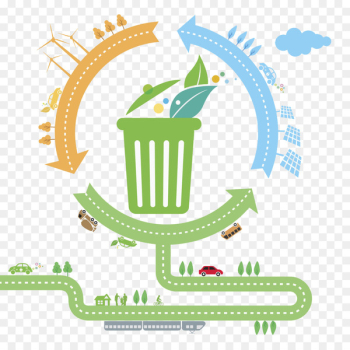 Waste container Recycling - Recycling waste Waste container Recycling - Recycling waste