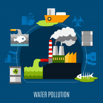 Water pollution illustration Free Vector Water pollution illustration Free Vector