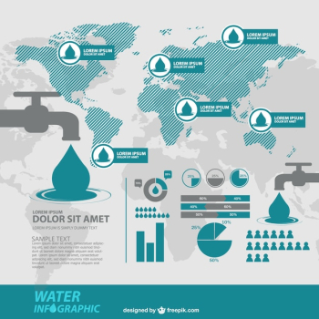 Water statistics eco infographics Water statistics eco infographics