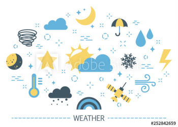 Weather concept Weather concept