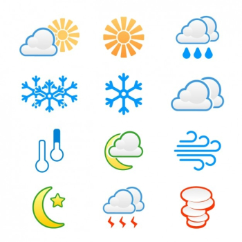 Weather Icons Set Weather Icons Set