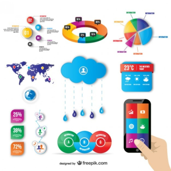 Weather infographic Weather infographic