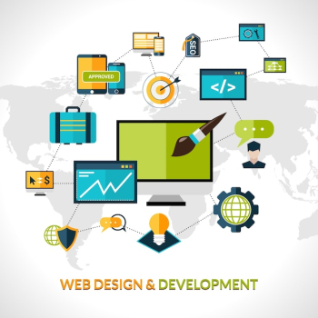 Web Development Composition