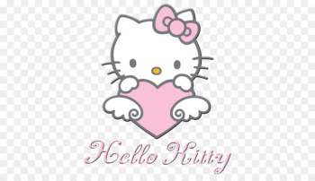 Wedding invitation Greeting & Note Cards Birthday Hello Kitty Party - hello kitty 