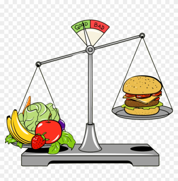 What Is Healthy Eating - Healthy Junk Food Scale What Is Healthy Eating - Healthy Junk Food Scale