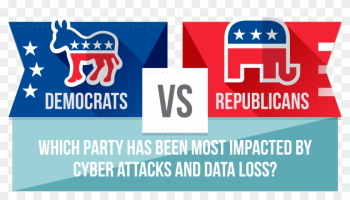 Which Party Has Been Most Impacted By Cyber Attacks - We The People Bmx