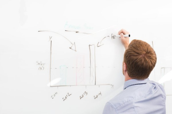 Whiteboard Chart Whiteboard Chart