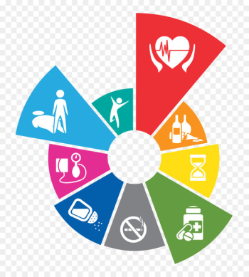 World Cancer Day Non-communicable disease World Health Organization Cardiovascular disease - sugarcane infographic 