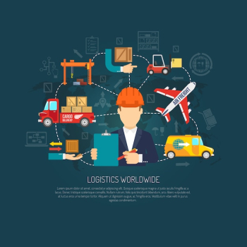 Worldwide logistics operations concept flowchart