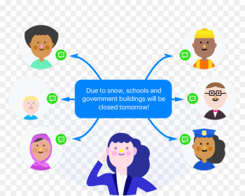 XMind Human behavior Local government Mind map Installation - automated bubble 