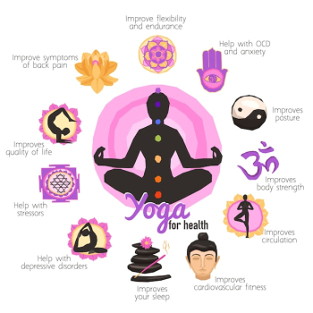 Yoga Infographics Set Yoga Infographics Set