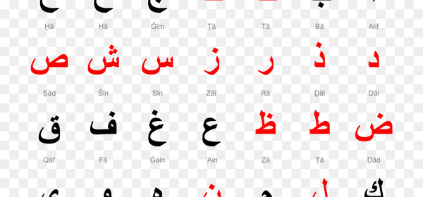 Arabic alphabet Arabic Language Spoken language Learning - others