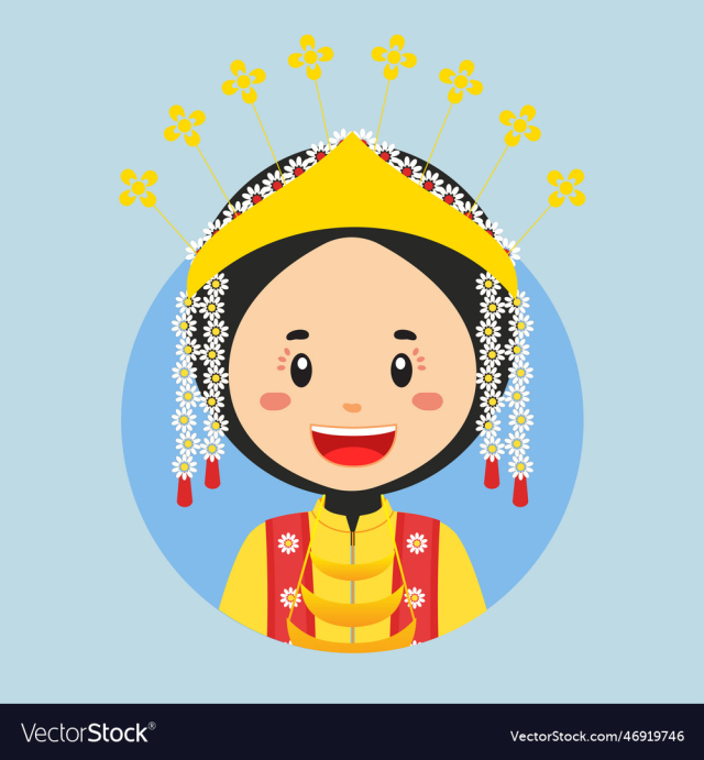 avatar of a aceh indonesian character