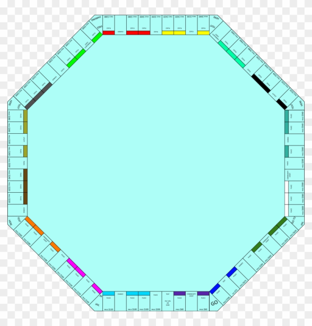 Free: Board Game Templates Word Download Board Game Templates - Monopoly Template - nohat.cc for Free Printable Blank Monopoly Board