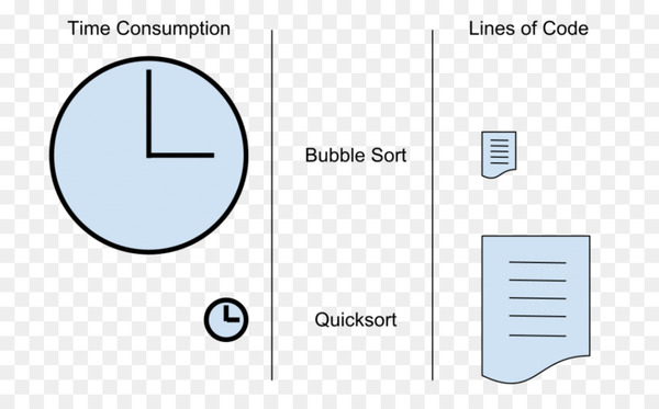 Brand Angle Line Product design - angle
