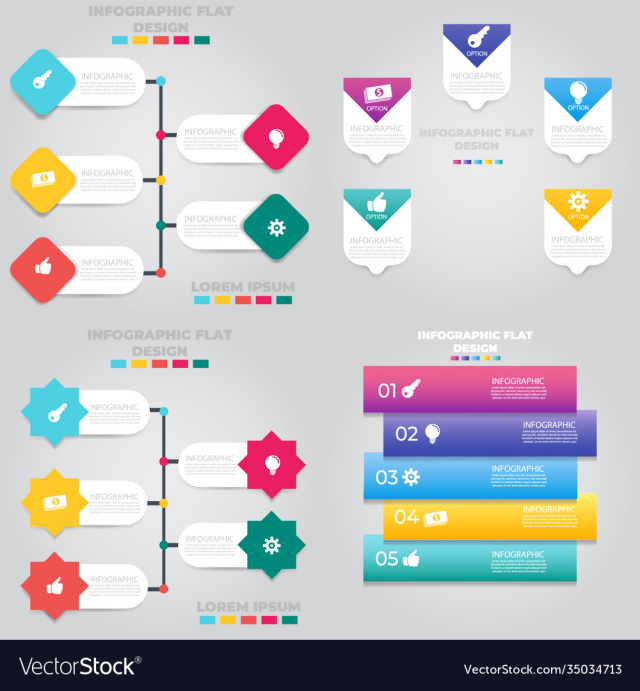 business data visualization process chart