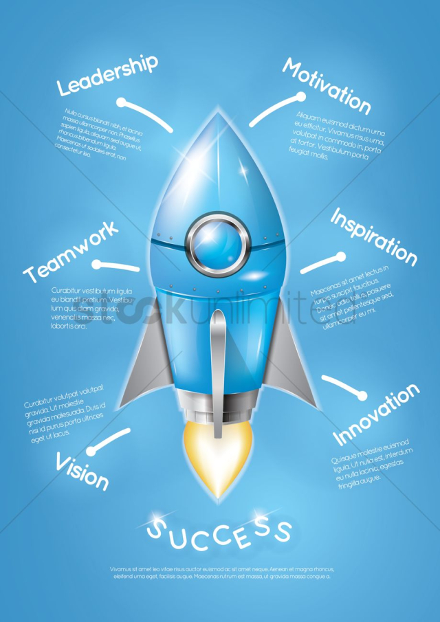 Business strategy poster