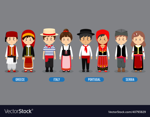 character in different national costumes