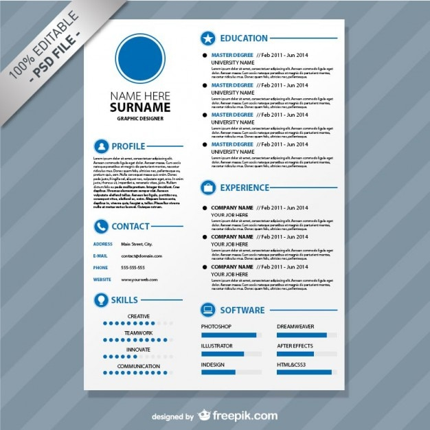 Editable cv format download